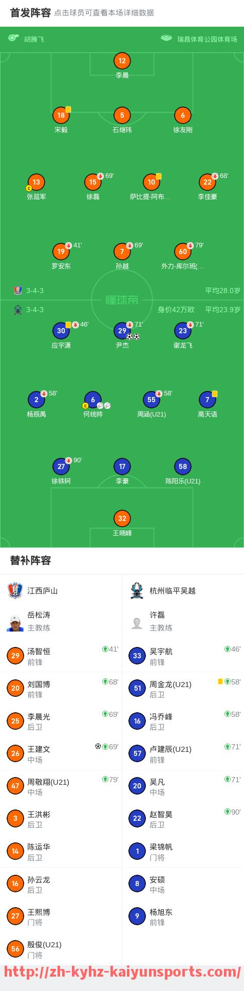 ky开云-火箭队最新交易消息：哪些球员或将被交易？